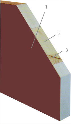 Structure of Exterior Composite front door manufactured and installed by Topline Windows throughout Portsmouth, Fareham and Petersfield