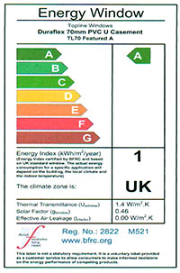 Energy Index certified by the British Fenestration Rating Council (BFRC)