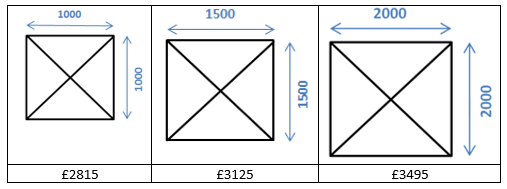 flat roof skylights costs